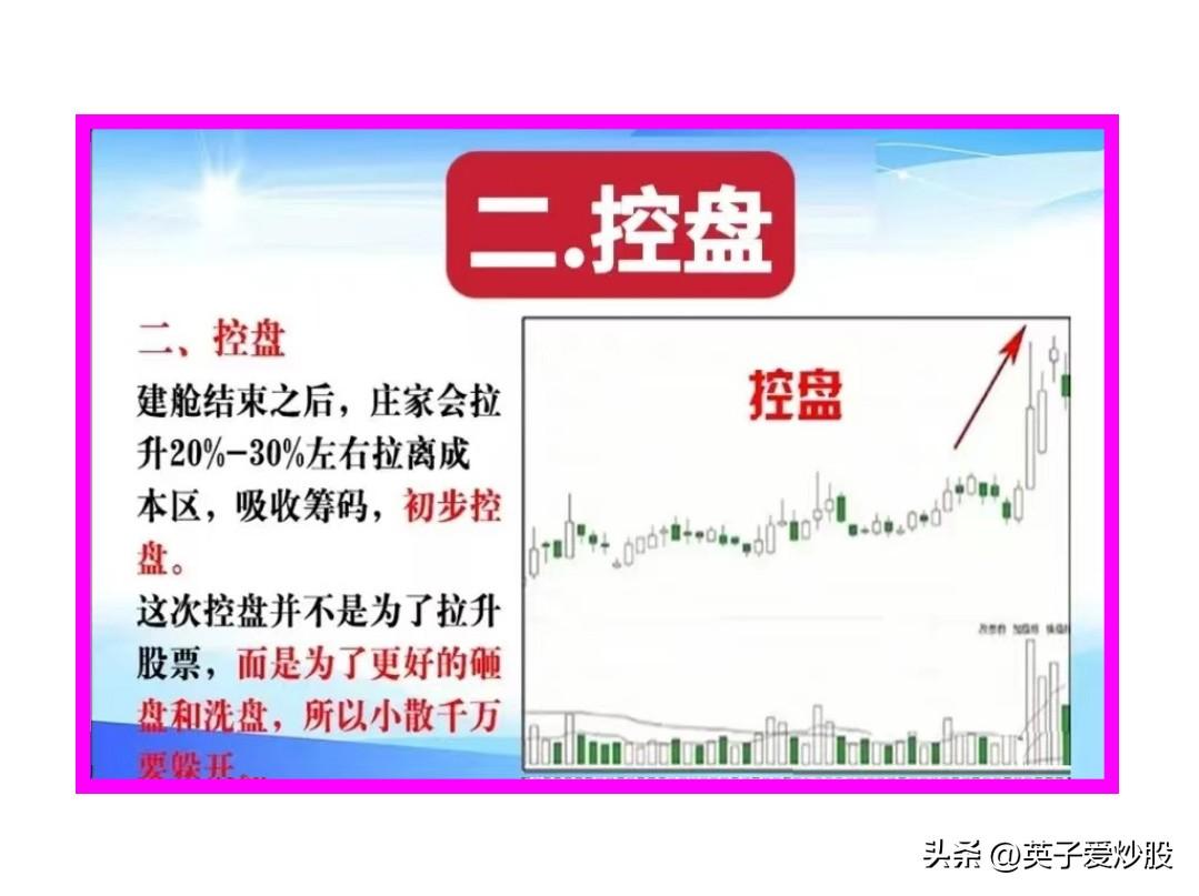 股市中散户需要了解的交易建仓控盘洗盘试盘拉升出货