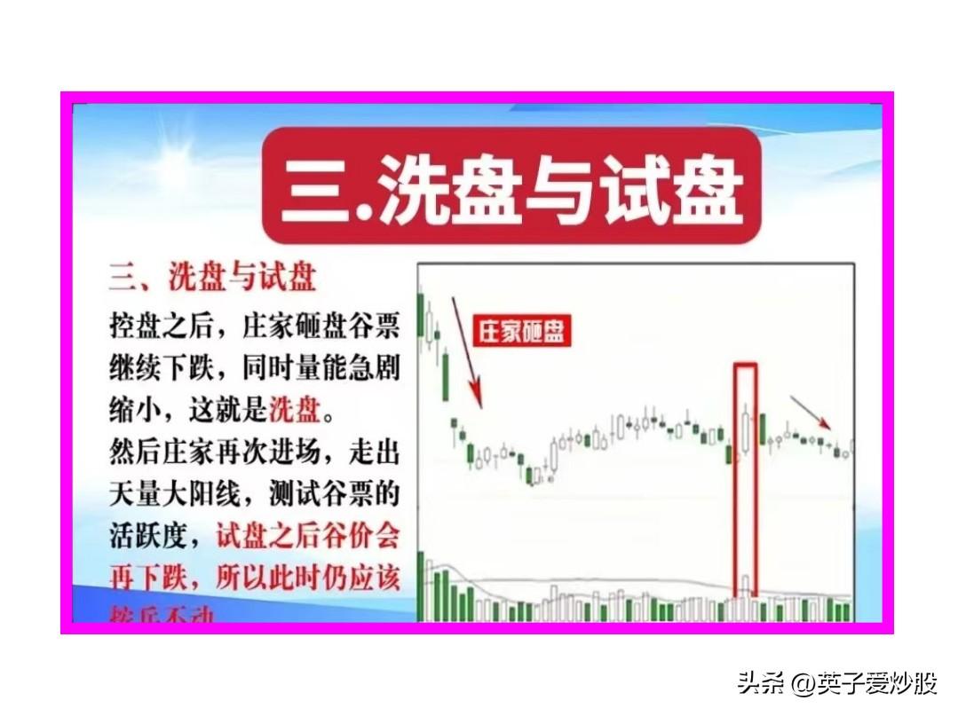 股市中散户需要了解的交易建仓控盘洗盘试盘拉升出货