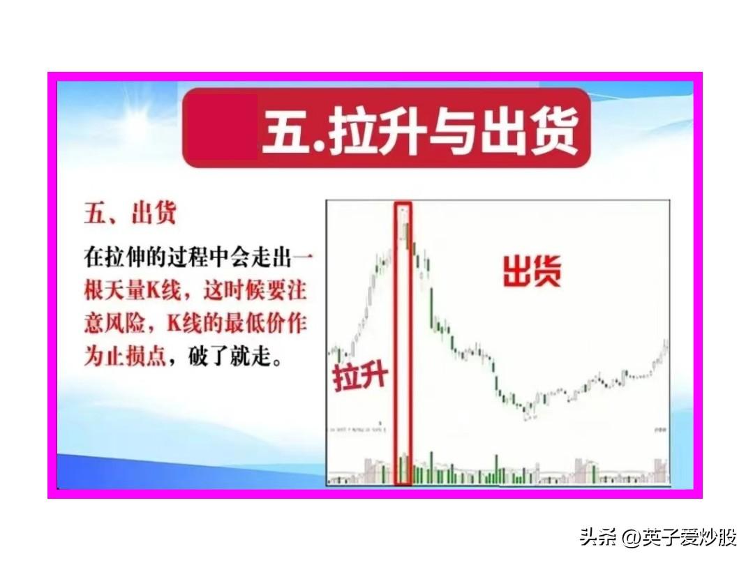 股市中散户需要了解的交易建仓控盘洗盘试盘拉升出货