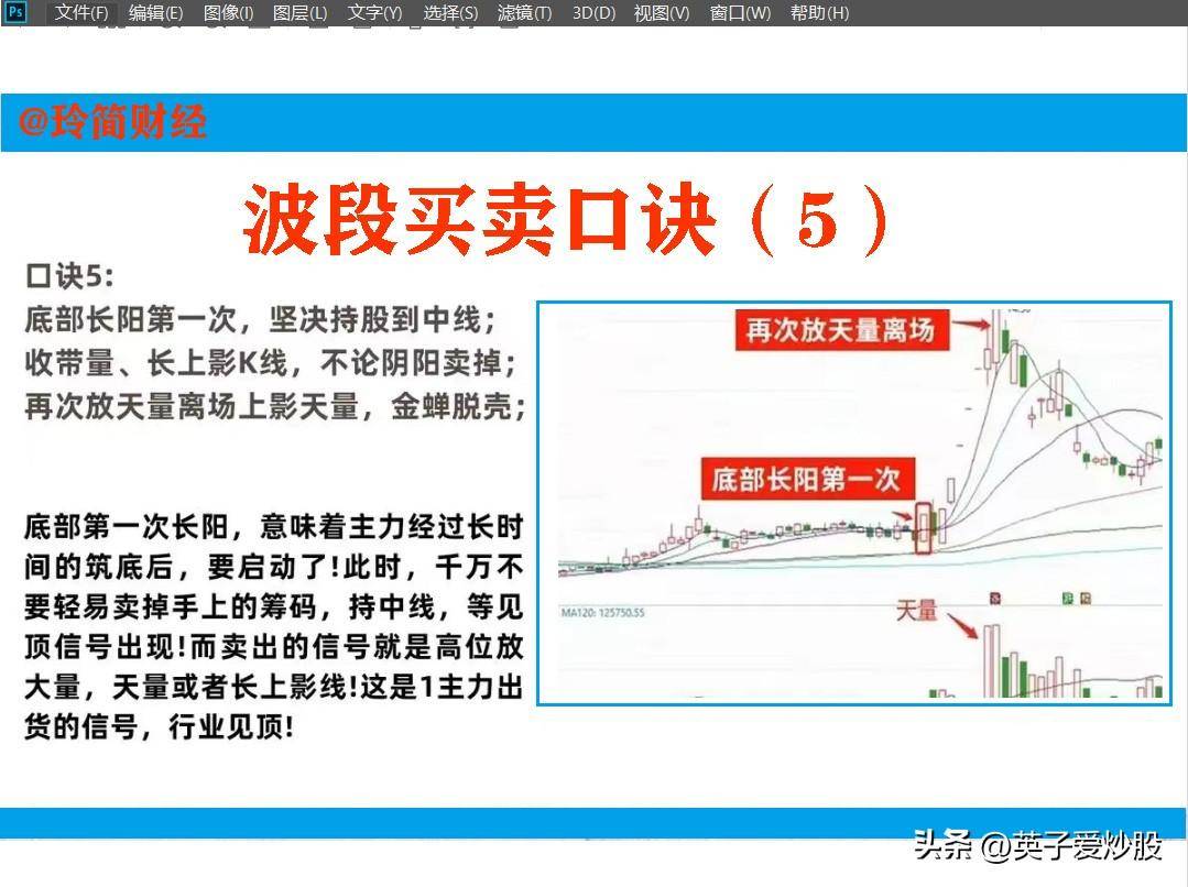 波段口诀的精髓趋势为王买卖看时机