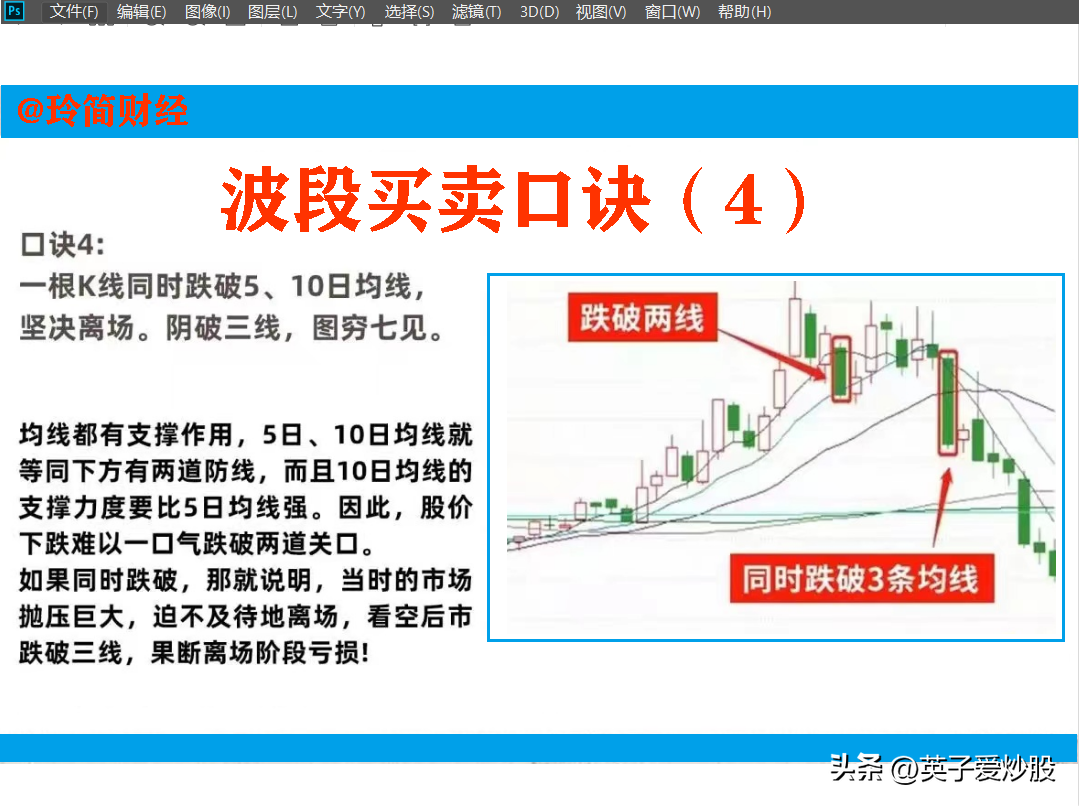 波段口诀的精髓趋势为王买卖看时机