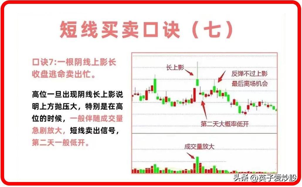 一个简单的短线买卖口诀交易法技巧值得收藏