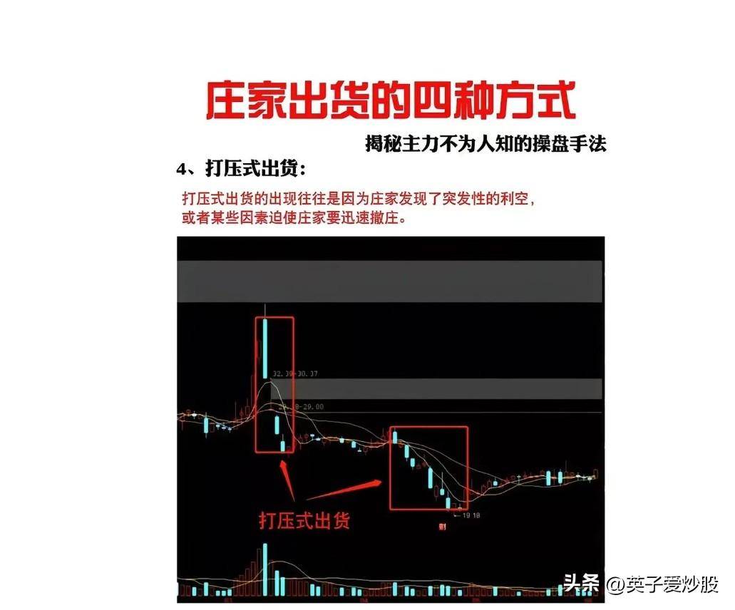 庄家出货的方式