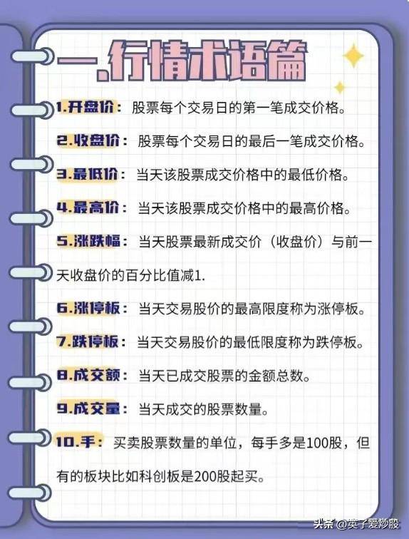 炒股基础大全