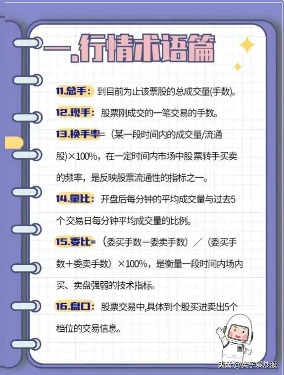 炒股基础大全