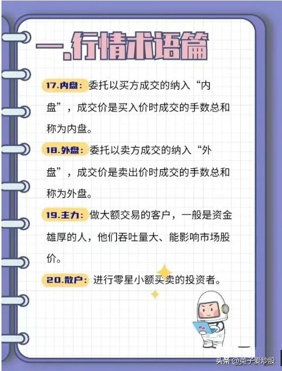 炒股基础大全