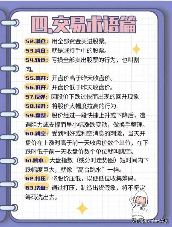 炒股基础大全