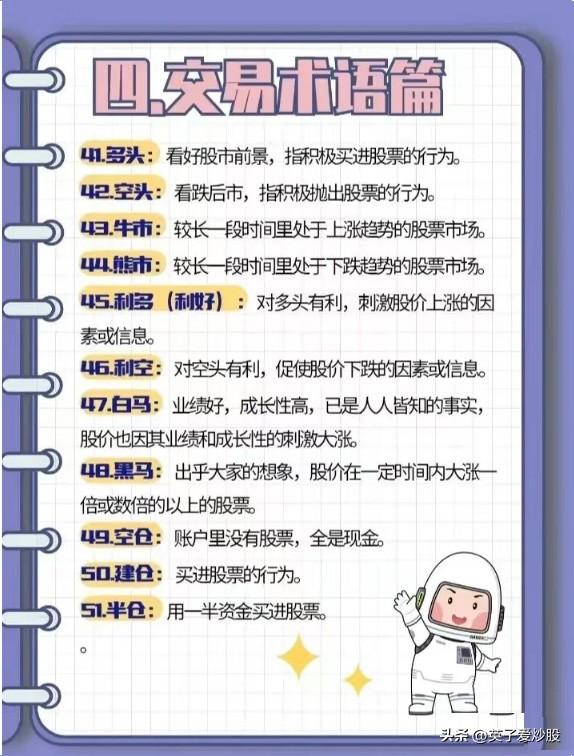 炒股基础大全
