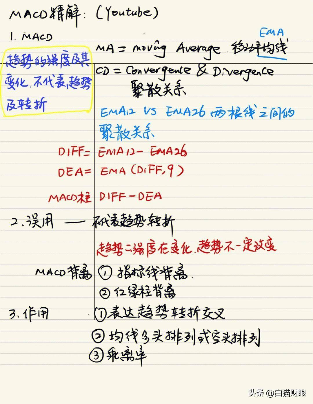 MACD股票指标中的瑰宝。