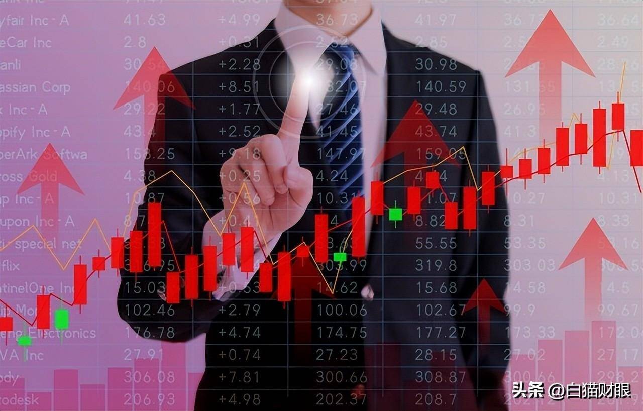 趋势交易核心的趋势拐点怎么找。