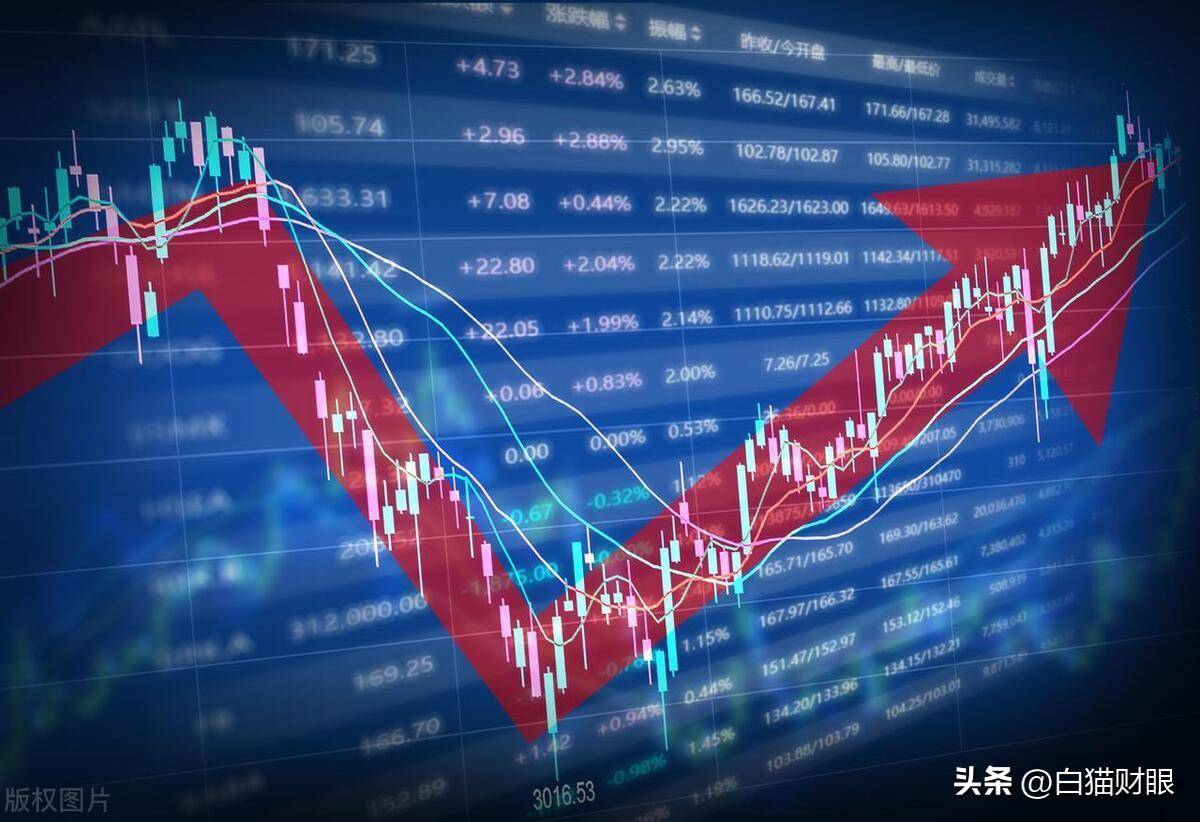 A股牛市还要等多久?
