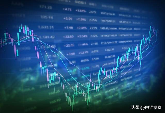 炒股先尊重对的规律再找大的概率
