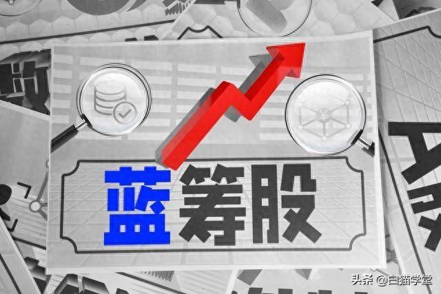 浅谈绩优股的下跌逻辑。
