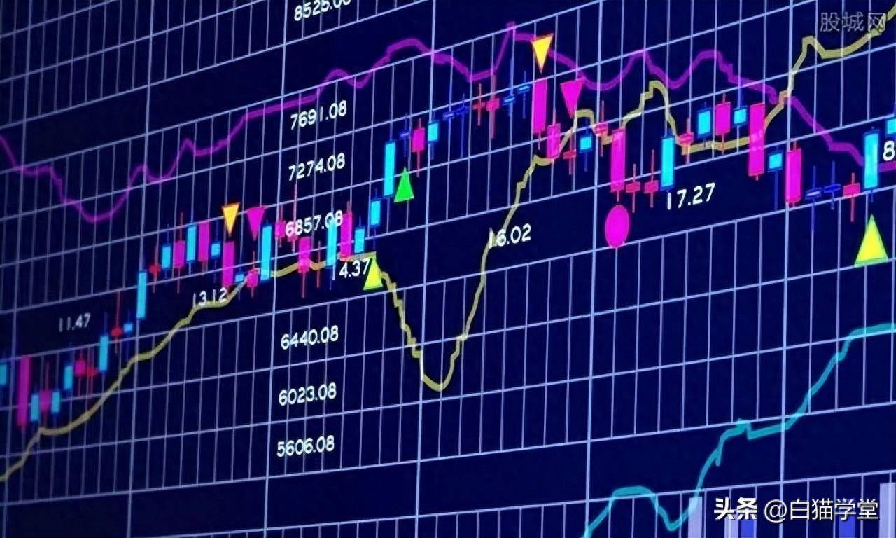 股票的集合竞价没有想象的那么玄乎。