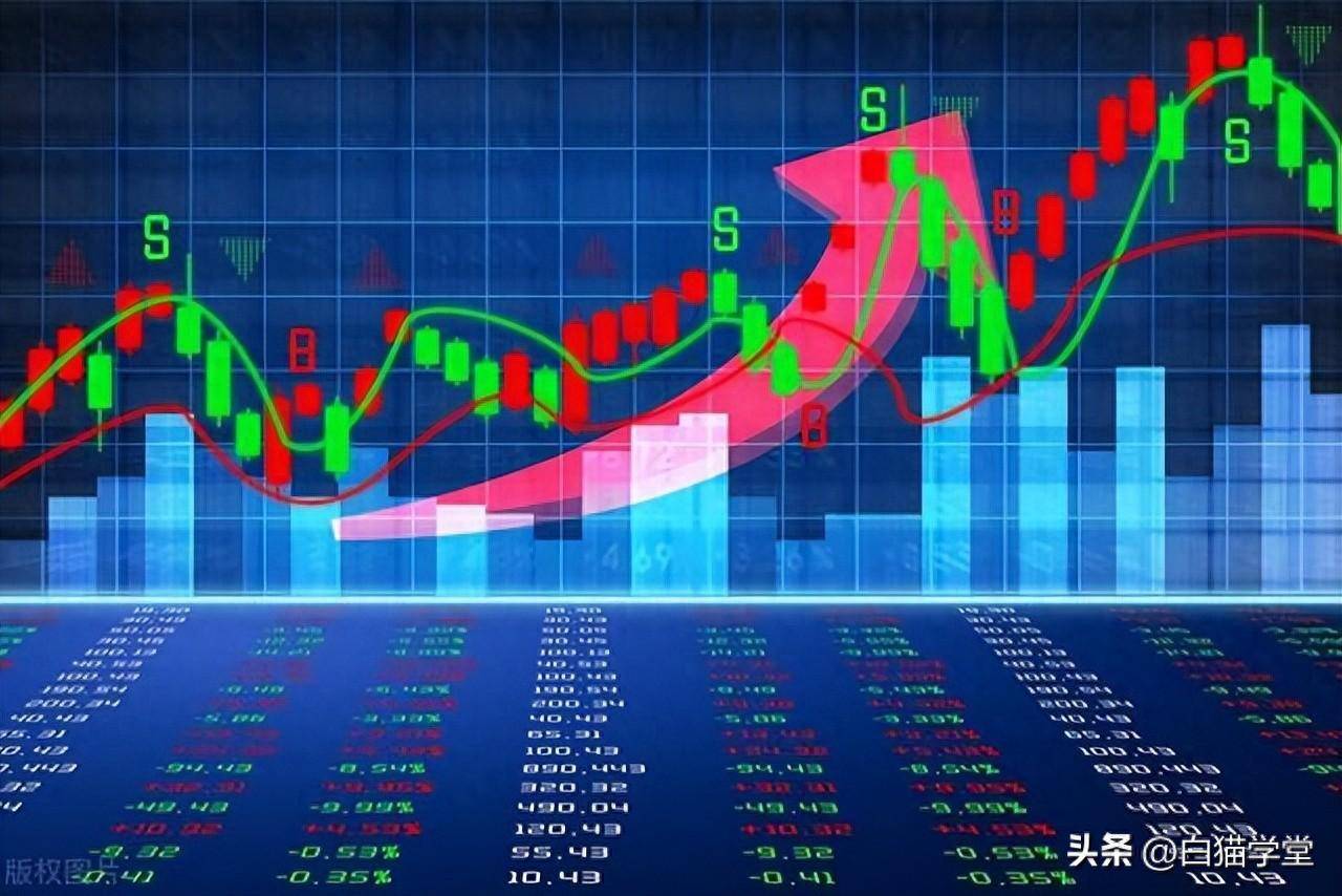 主力思维战法都是勾勒的圈套。
