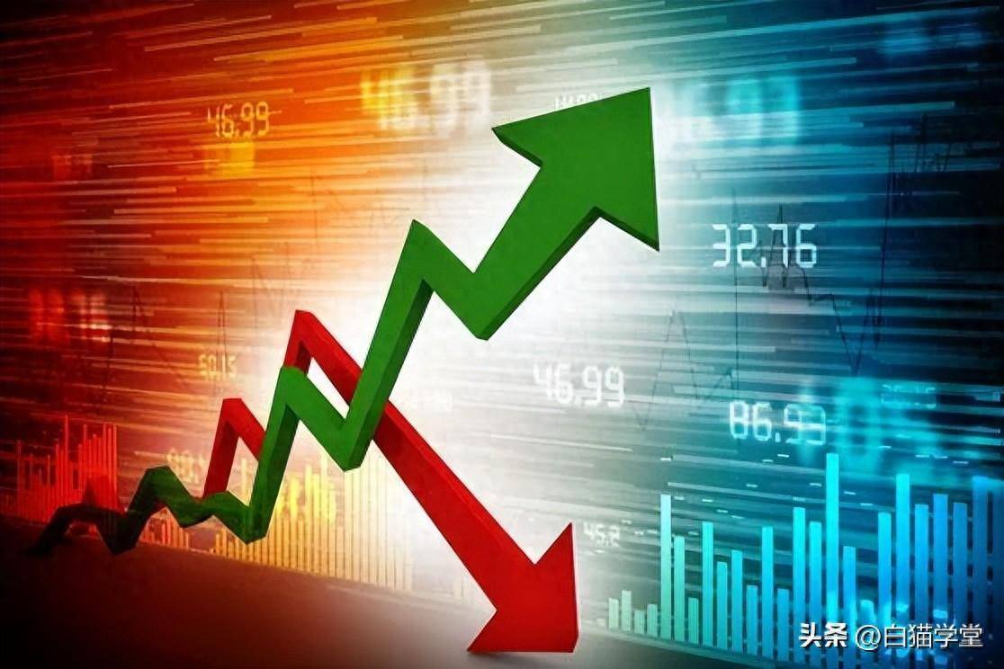 主力思维底部放量究竟好不好？