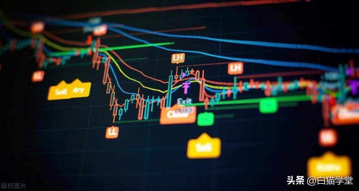 涨停炸板背后都释放了什么信号。