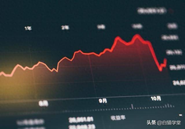 妖股的疯狂还能持续多久？
