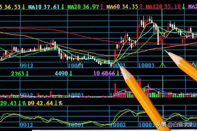 盘内高频震荡是短期止跌的重要信号。