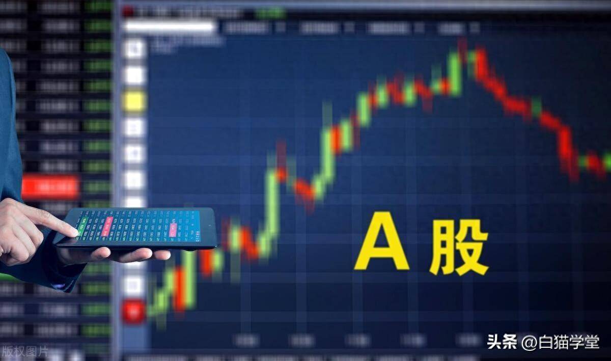 如何快速修正股票的交易体系。