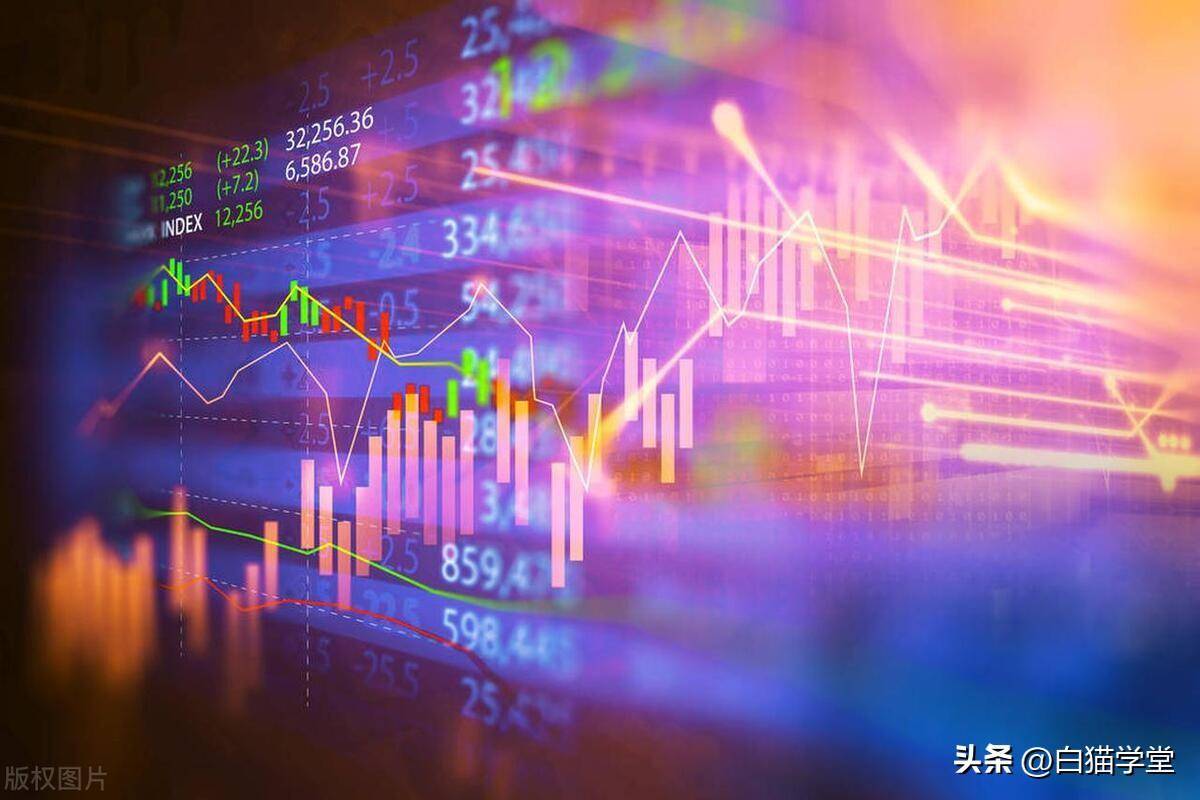专业股民每天是如何复盘的。