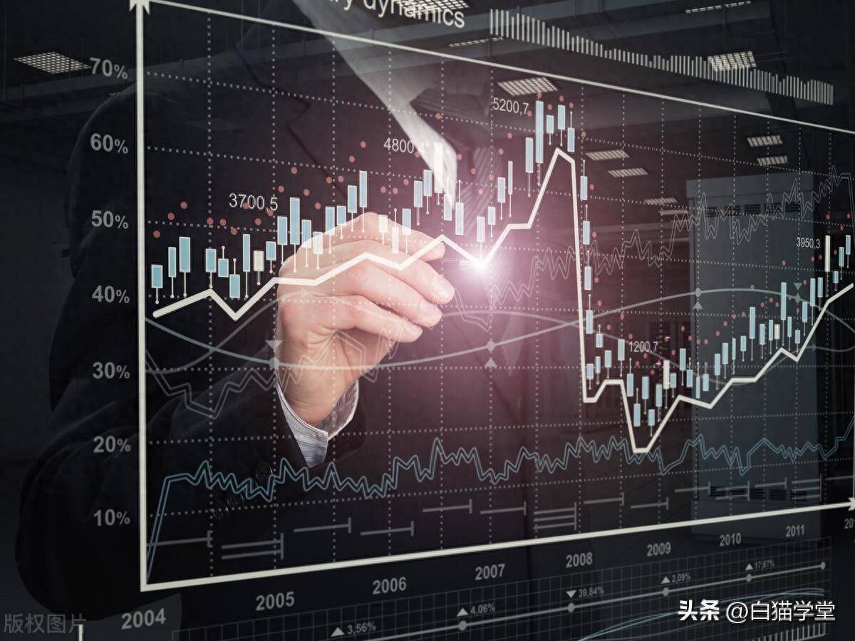 普通散户如何蹲点行业轮动。