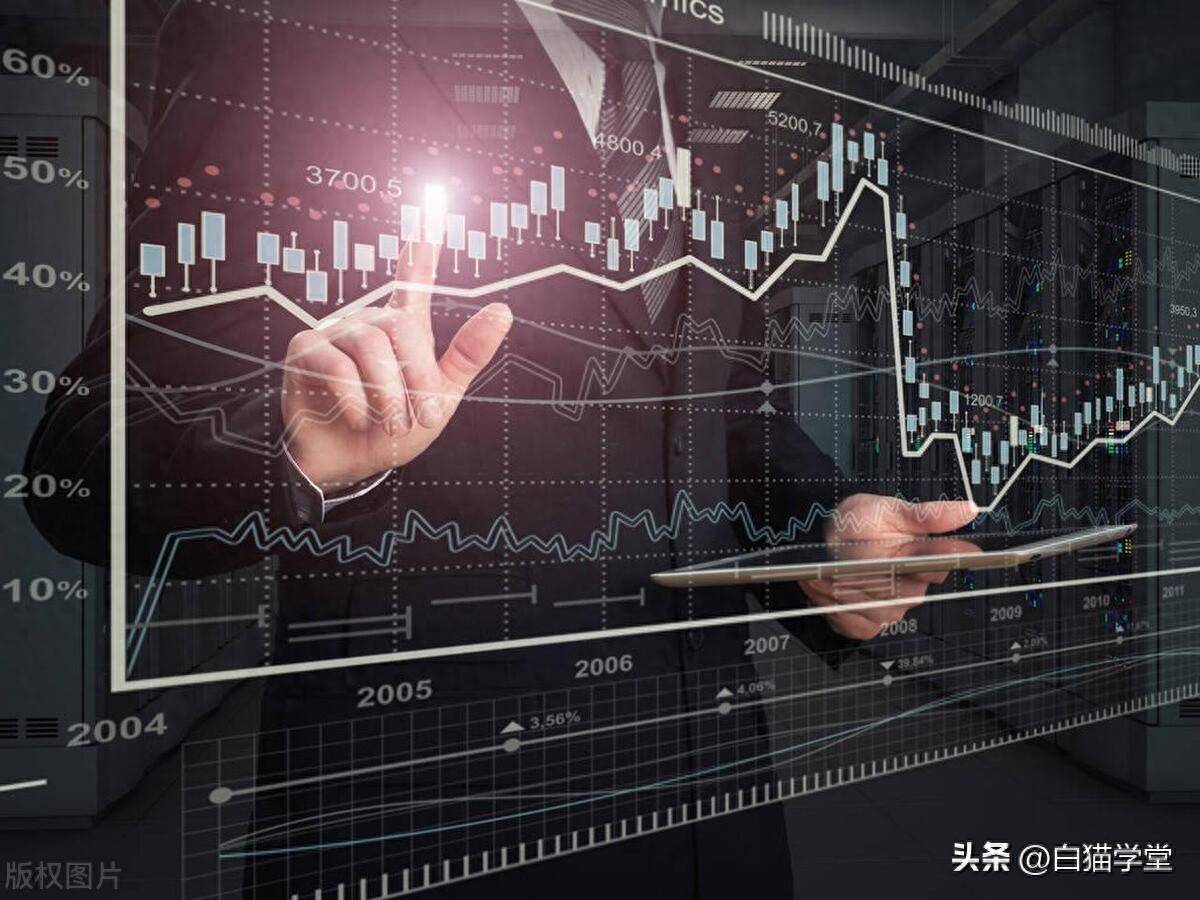 股市里无处不在的阳谋。
