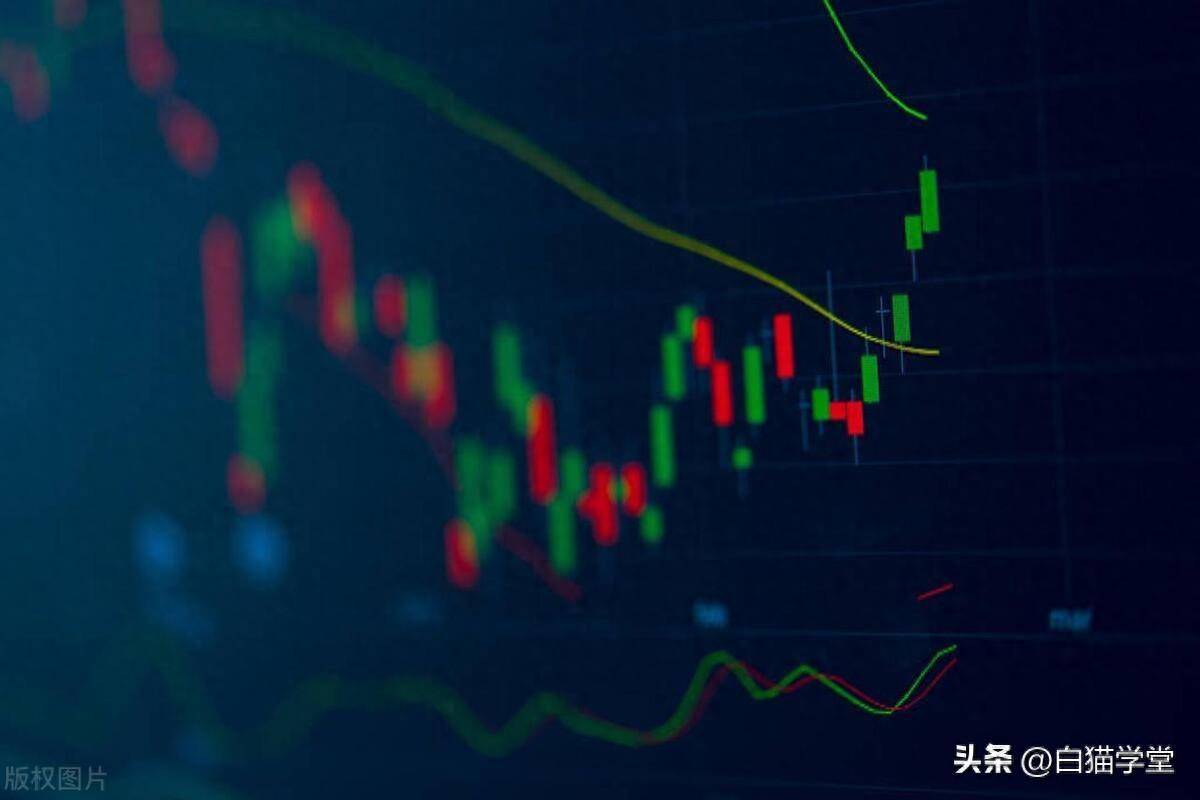 经典又无用的高抛低吸理论。