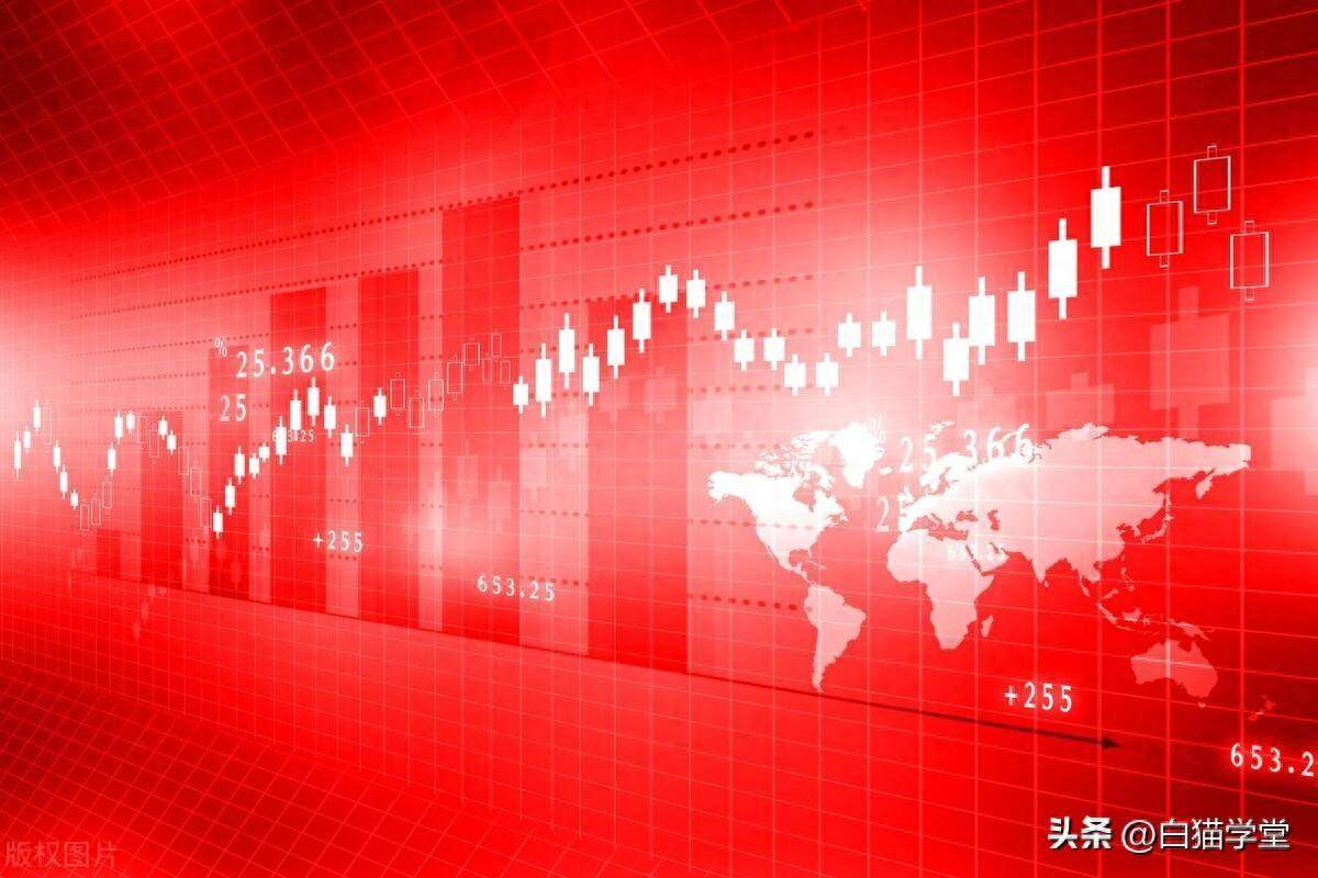 主力思维真正的筹码王者乖离率。