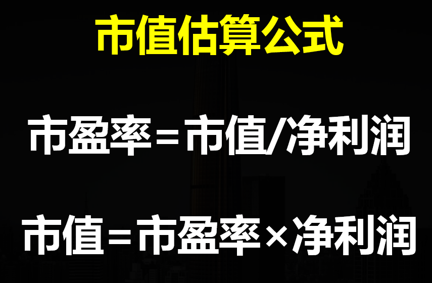 A股终于有人把安全边际讲明白了让我能计算出股票的合理区间
