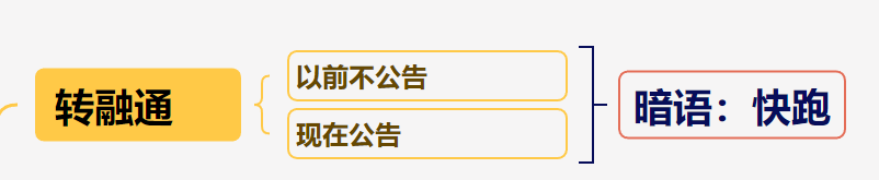 股市6条暗语你知道几条