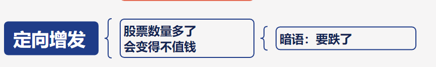 股市6条暗语你知道几条