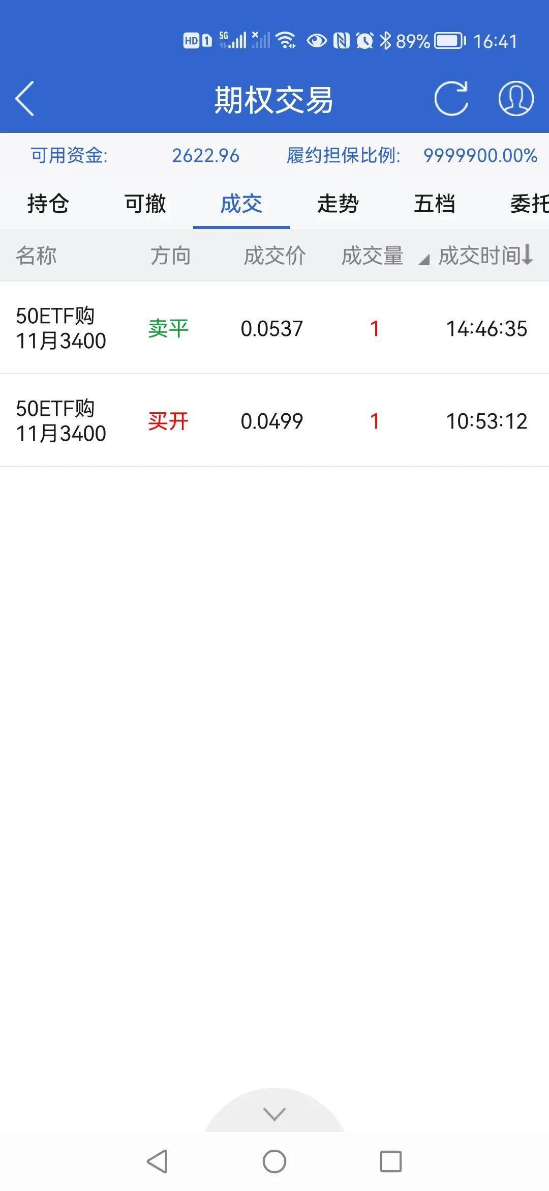 通俗地介绍股票期权
