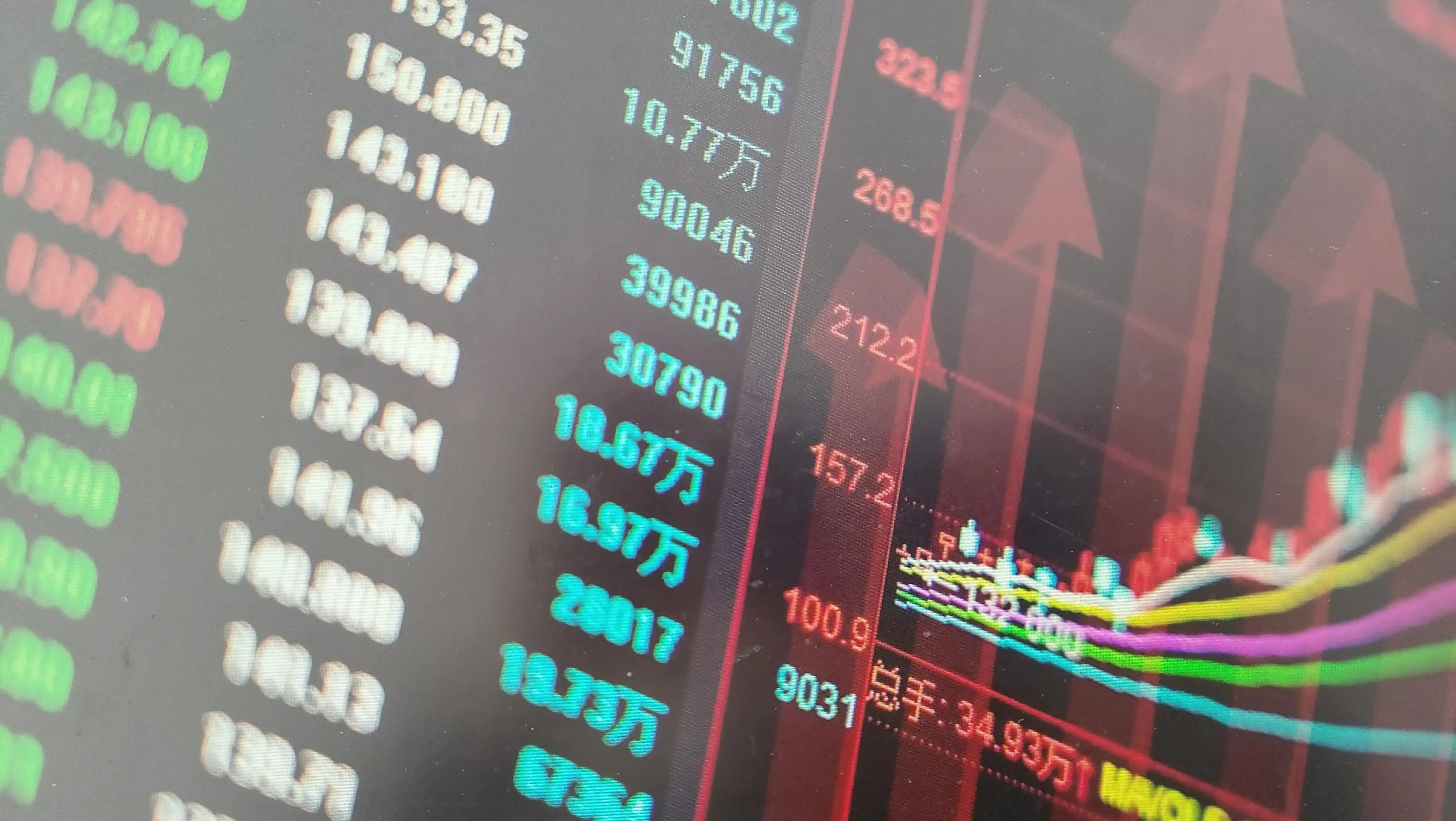 最实用的股票解套秘笈