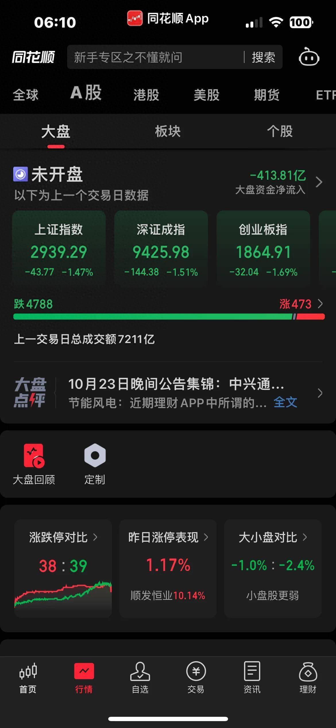 开篇股票投资