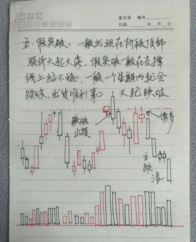 能炒股养家是因为有悟透师傅的祖传诀窍此文致我也致全部股民