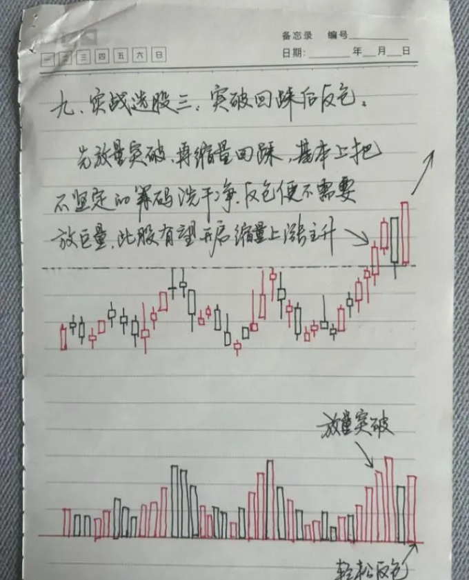 能炒股养家是因为有悟透师傅的祖传诀窍此文致我也致全部股民