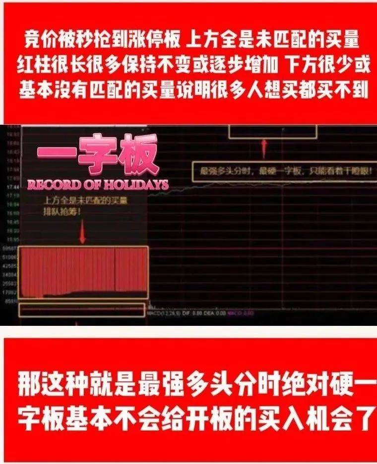 中国股市如果有10万资金不妨试试集合竞价高开5打板战法