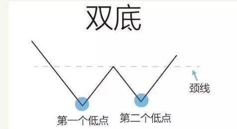 中国股市如果有10万资金不妨试试集合竞价高开5打板战法