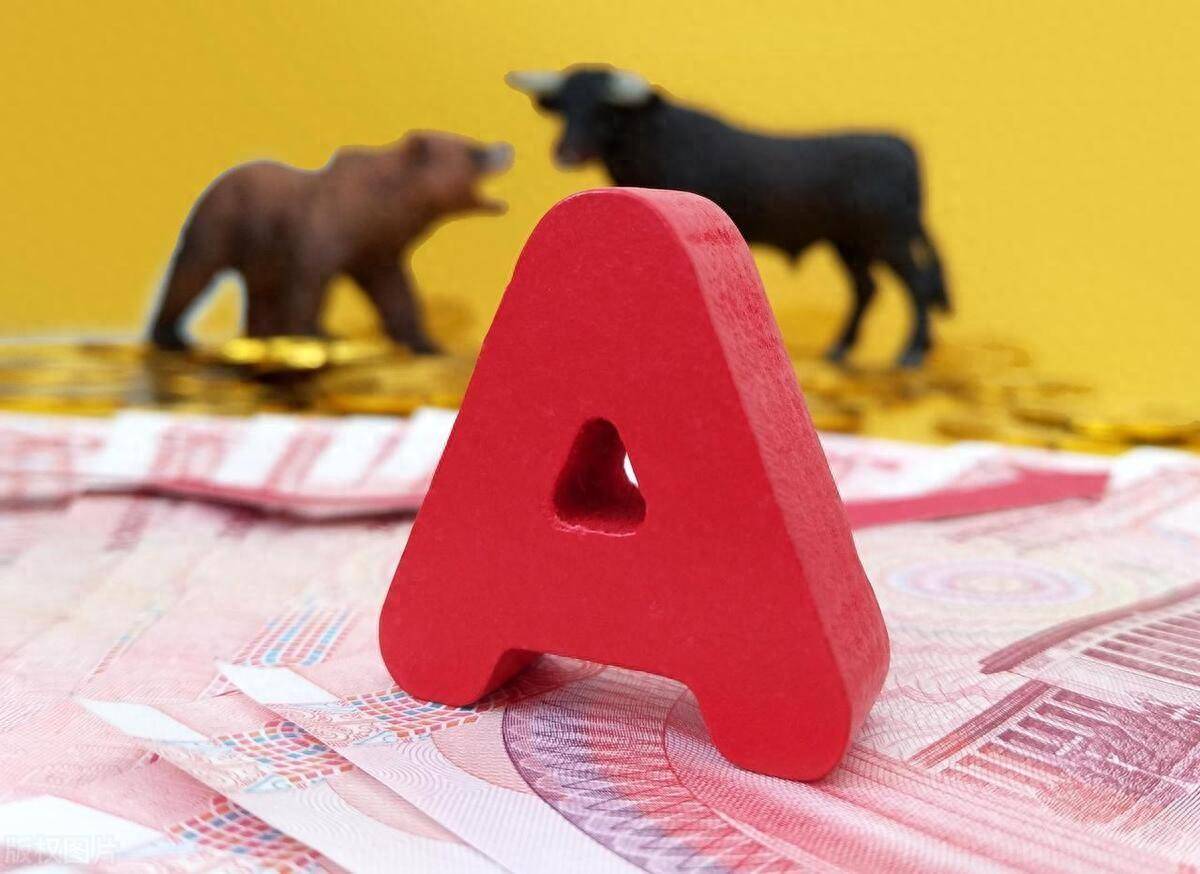 BOLL指标使用图解分析得一清二楚！五分钟带你全面了解布林线！