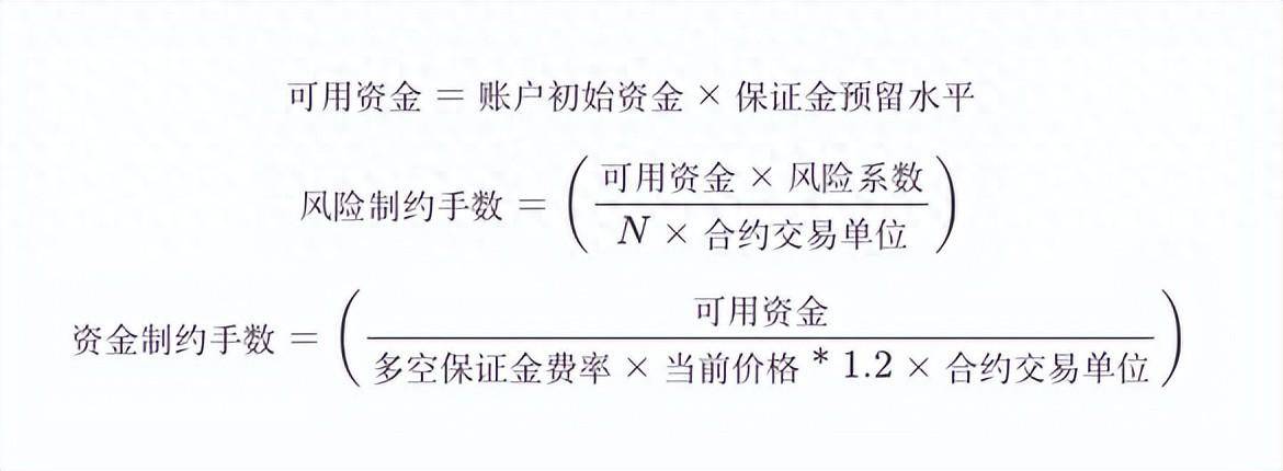 点石为金如何让一个指标化腐朽为神奇