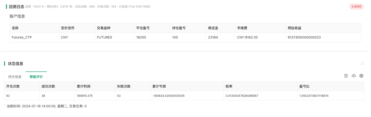 点石为金如何让一个指标化腐朽为神奇