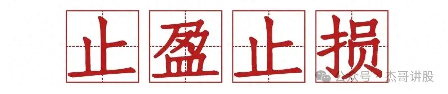 基金买卖