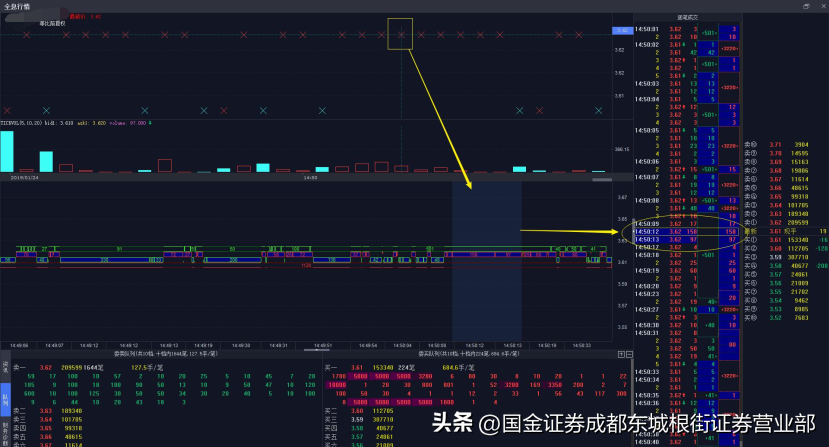 量化QMT怎么做模拟交易及怎么查看Level2十档行情？
