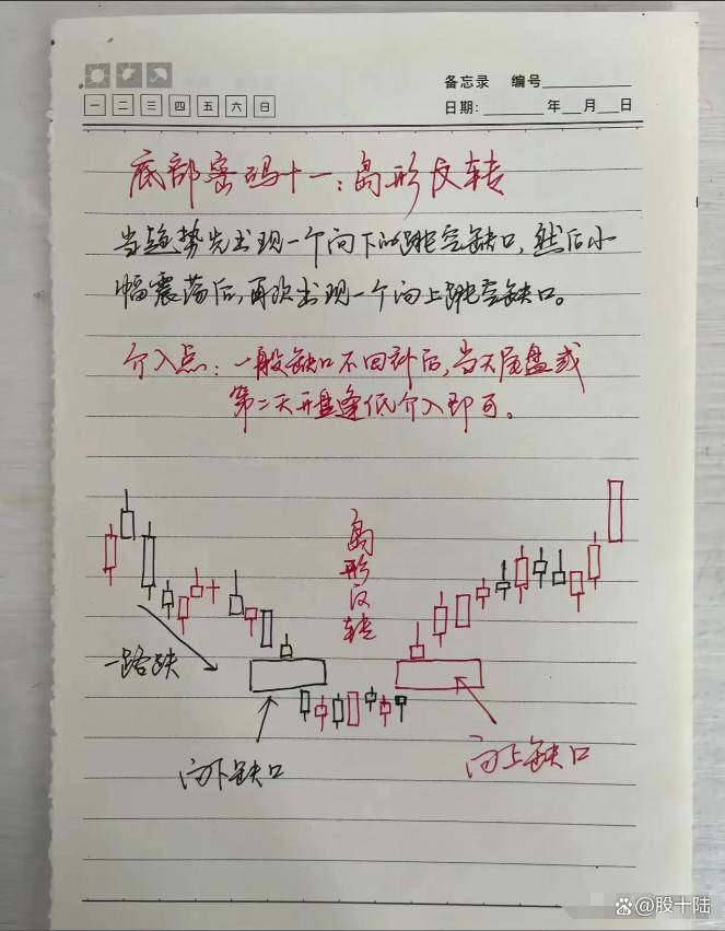 股民朋友注意这是我对散户真诚的忠告中国牛市规律缓涨急跌