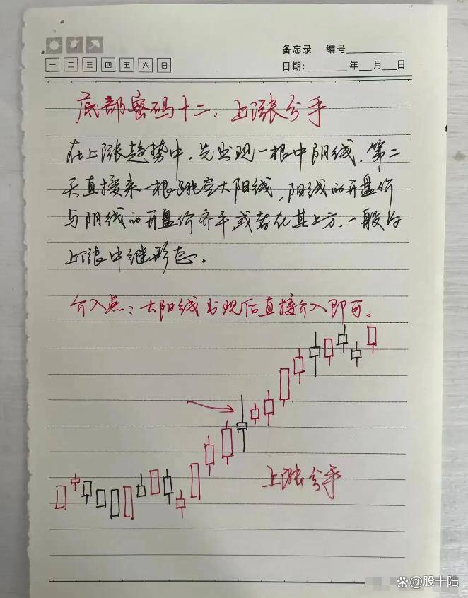 股民朋友注意这是我对散户真诚的忠告中国牛市规律缓涨急跌