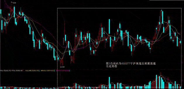 一个故事告诉你到底谁在操纵中国股市？