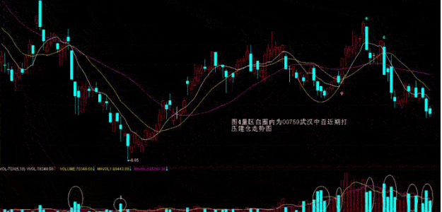 一个故事告诉你到底谁在操纵中国股市？
