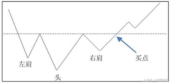 一个故事告诉你到底谁在操纵中国股市？