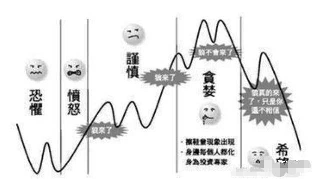 中国股市最赚钱的一种人什么叫炒股这才是真正的盈利模式！